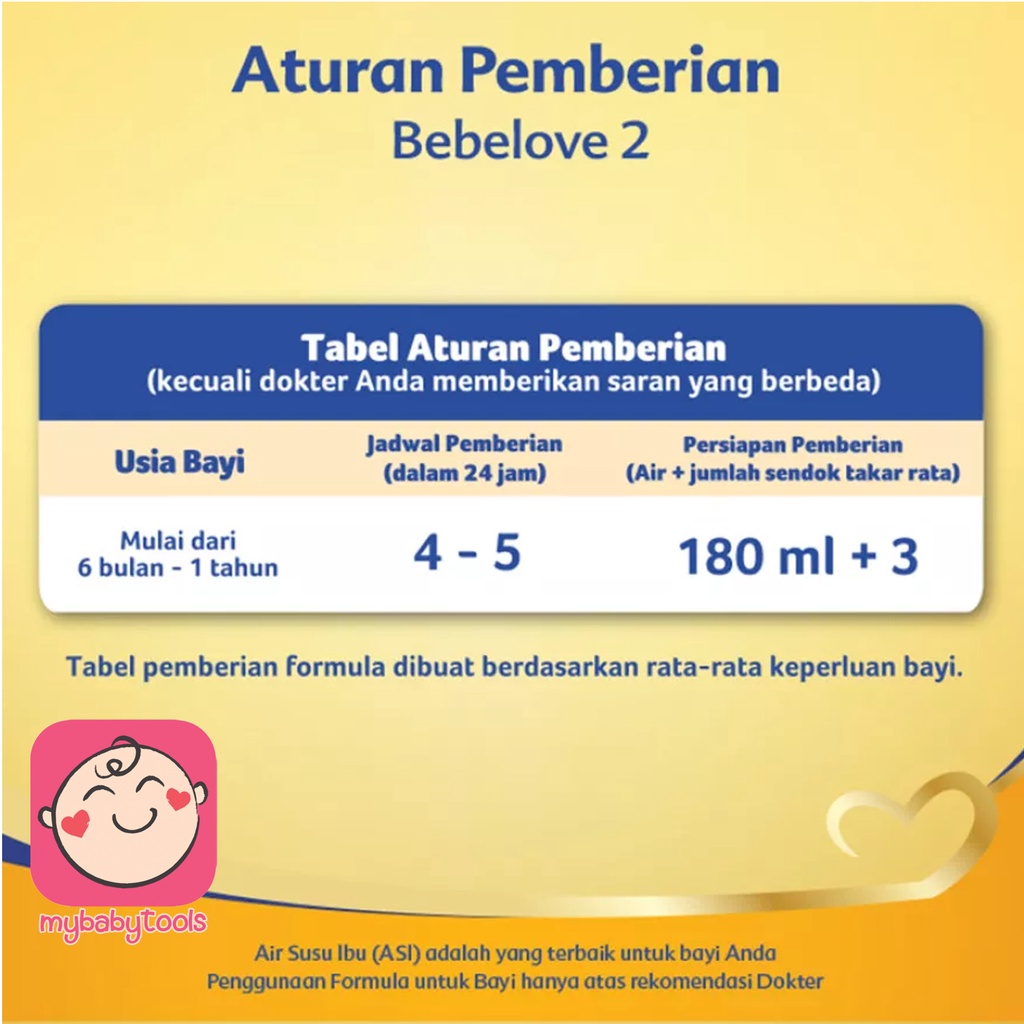 BEBELOVE 2 FORMULA BAYI BUBUK 1800 GR