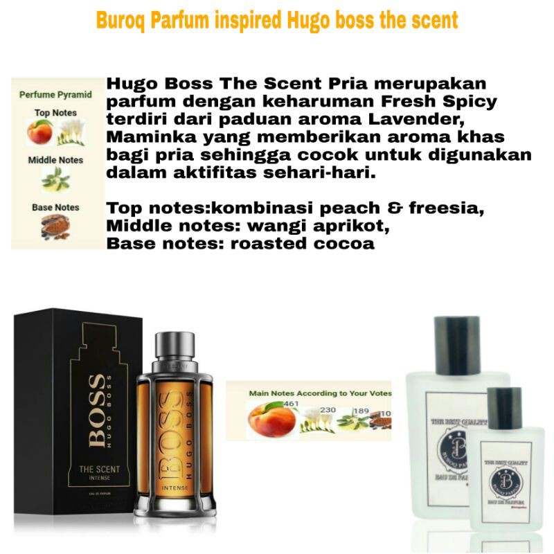 PARFUM PRIA BUAT HARIAN WANGI FRESH BOS THE SCENT INSPIRED