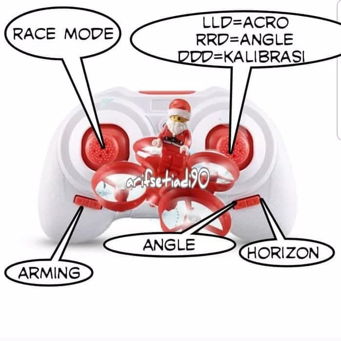 PART EACHINE E011 ACRO BOARD & REMOTE - FLASH ACRO