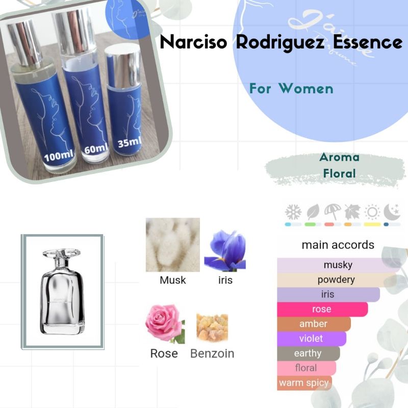 J'aime Inspired Parfum Narciso Rodriguez Essence Women