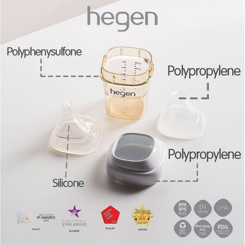 Hegen PCTO Feeding Bottle PPSU - 150ml