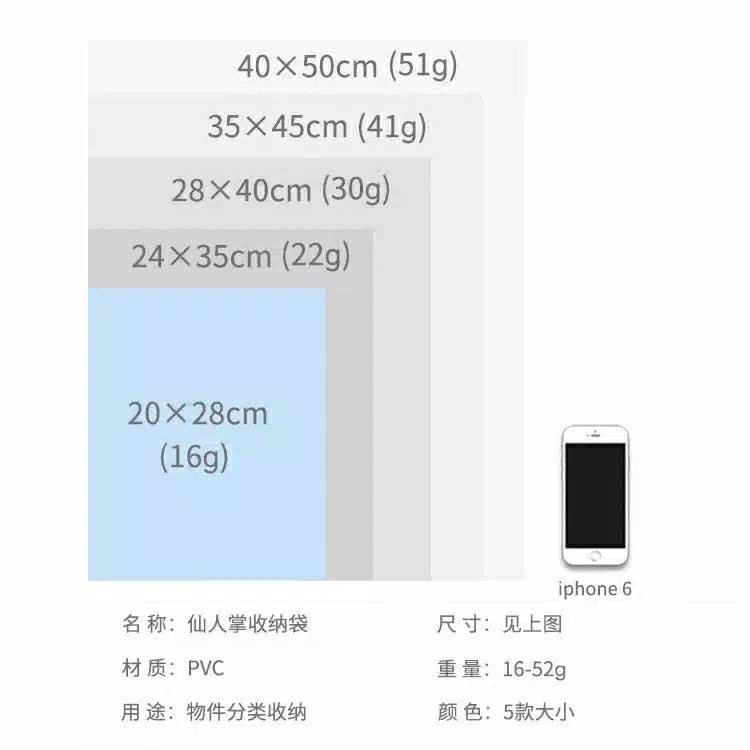 Kantong Travel Transparan Serbaguna/ Kantong Storage Bag Ziplock / Zipper lock / zipper storage bag