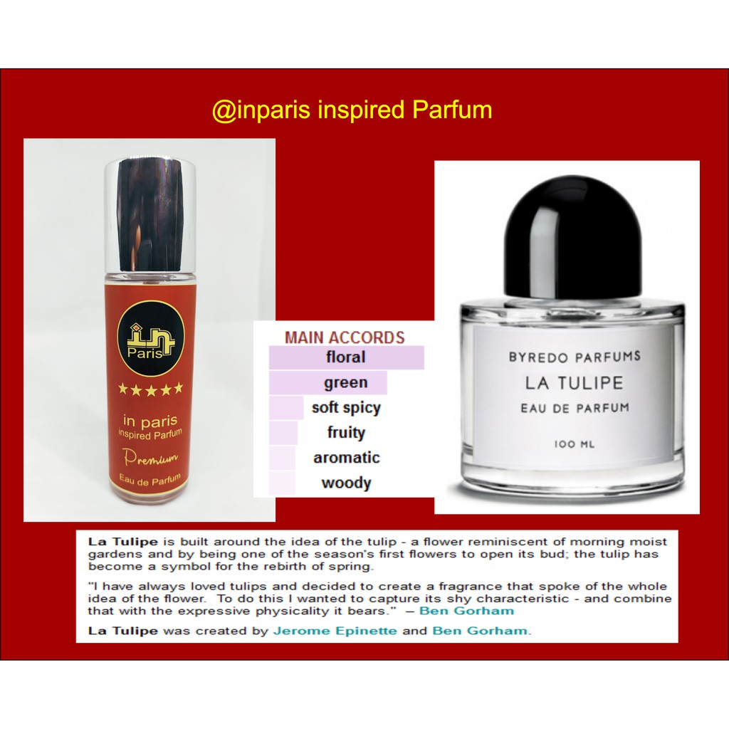 in Paris Parfum inspired LA TULIPE BYREDO