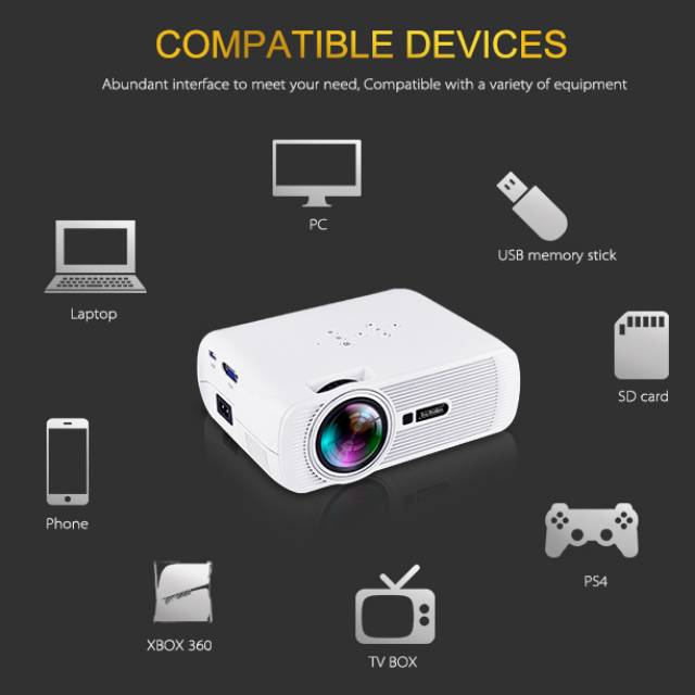 Everycom X7 Proyektor Mini LED 1800 Lumens 1080P with TV Receiverq