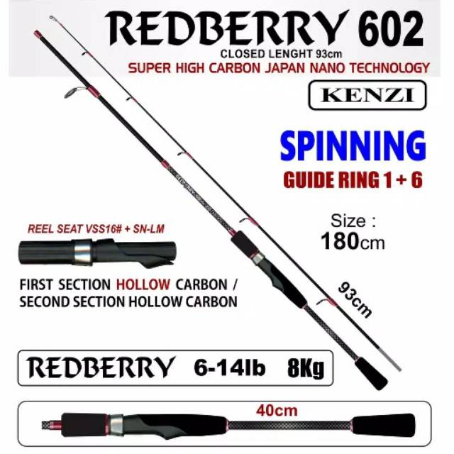 Spinning Kenzi Blackberry 602 & Kenzi Redberry RECOMMENDED