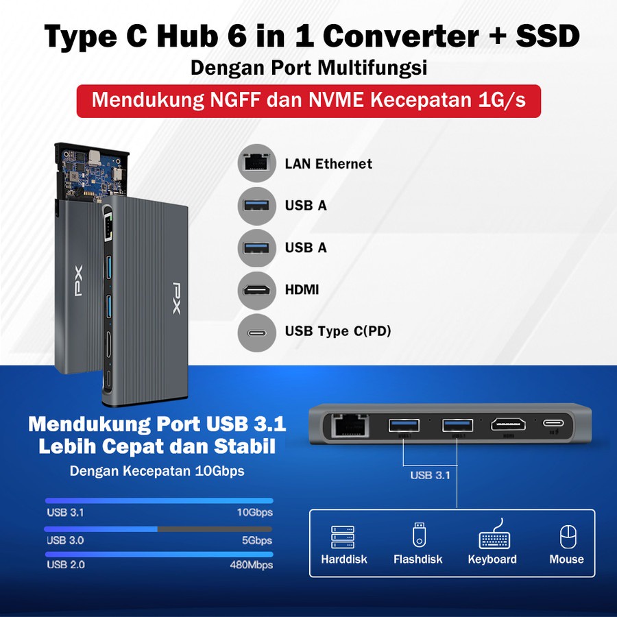 Macbook Ipad HUB Adapter Converter 6 in 1 with SSD Up to 2 TB PX UCH-300