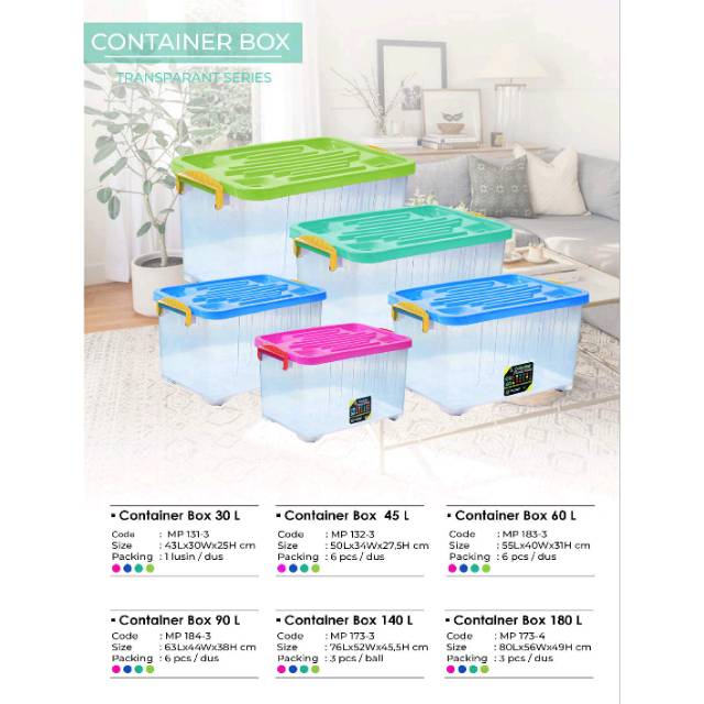 Box Container Shinpo Serbaguna Spark Cb 30 L Sip 110 Gs Shopee Indonesia