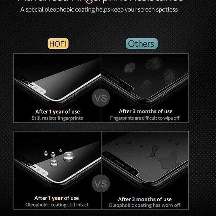 Terbaru.. ( PRIVACY & MATTE ) gorilla glass screen protector anti fingerprint tempered glass for iph