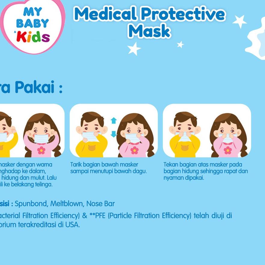 (Terbaik) MY BABY Kids Medical Protective Mask 20 pcs - Masker Anak