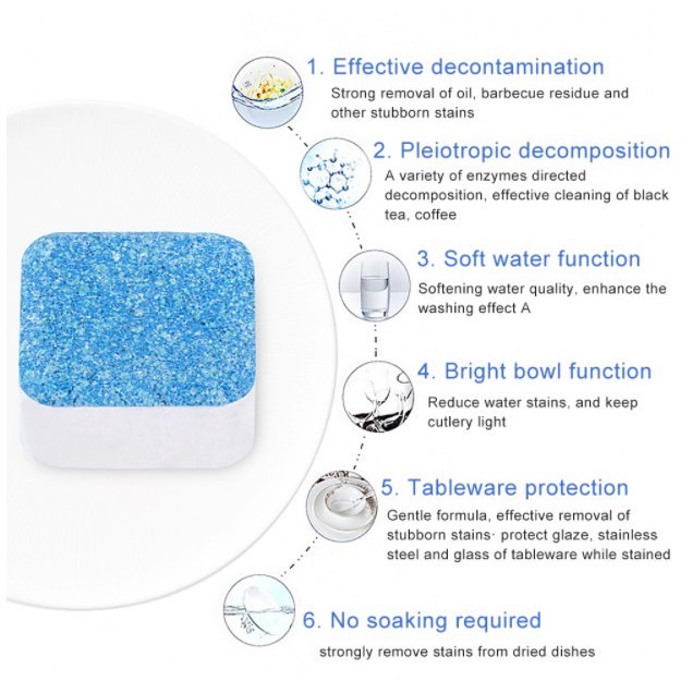 Tablet Pembersih Mesin Cuci / Sabun Penghilang Bau Anti Bakteri / Deep Cleaning Washing Machine Washer Laundry