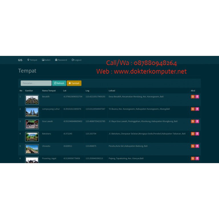 Aplikasi Sistem Informasi Geografis (GIS) berbasis Web