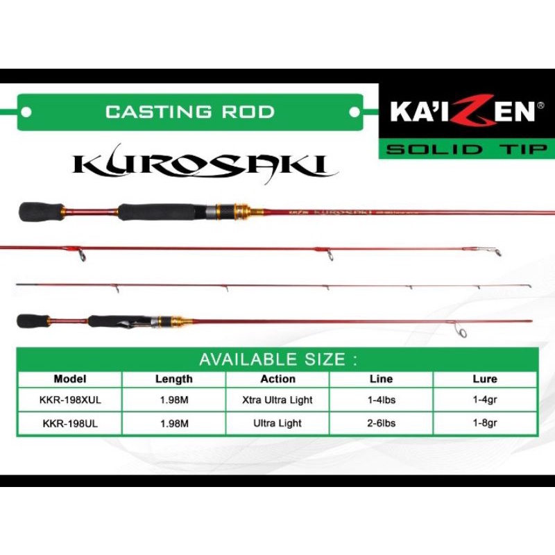 New kaizen kurosaki