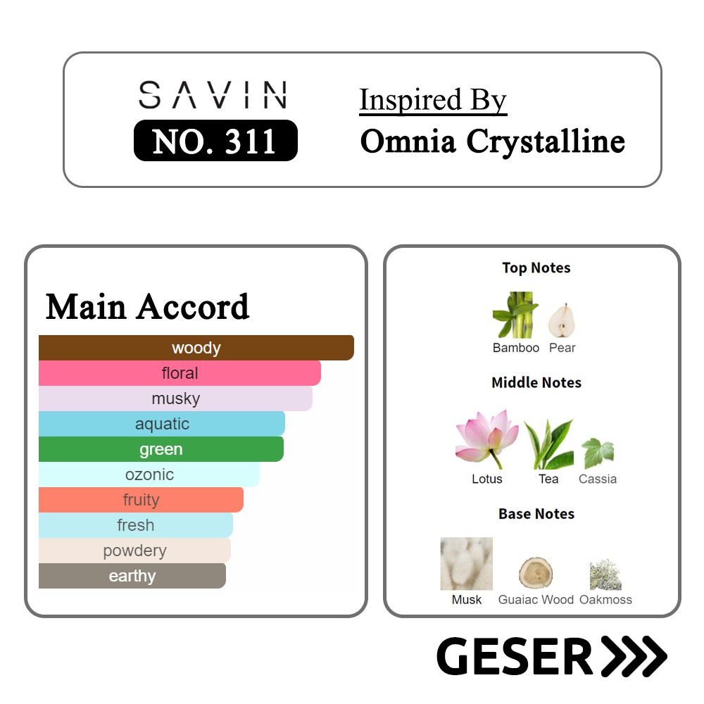 SAVIN PARFUM No. 311 Omnia Crystalline