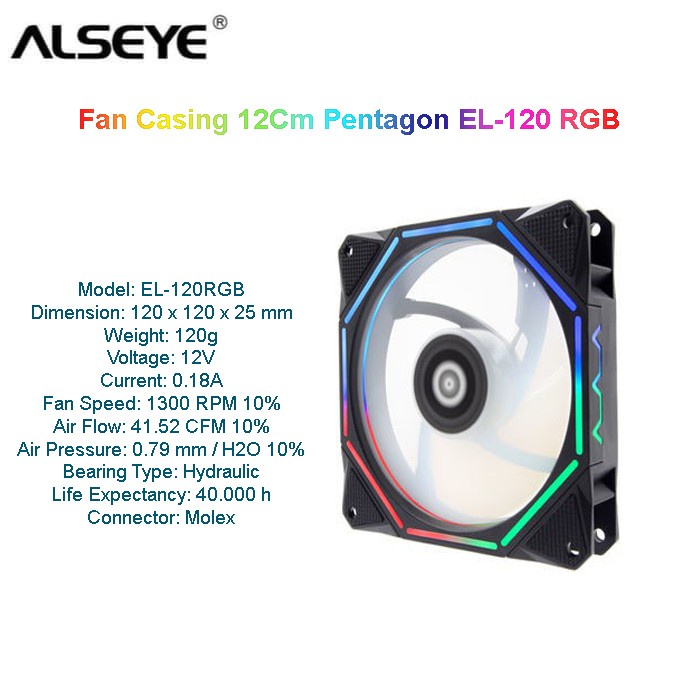 Fan Casing CPU Alseye EL-120 12CM