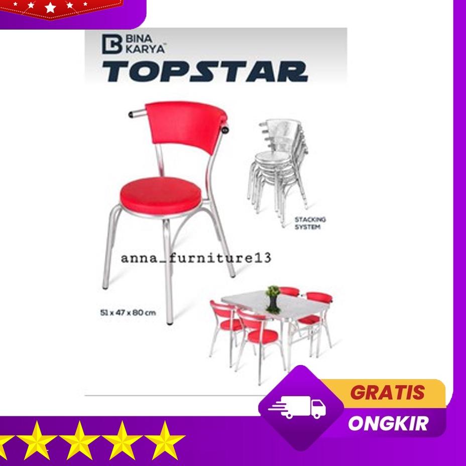 ✿ BINA KARYA☑️KURSI CAFE, KURSI BULAT SANDARAN BINA KARYA BERKUALITAS No.1 ☟