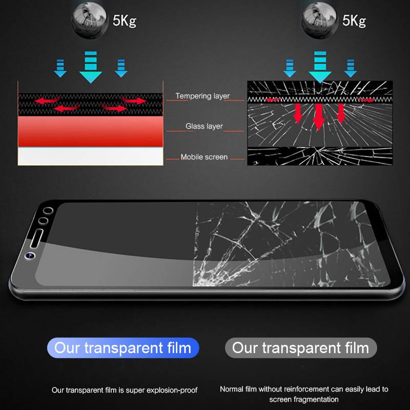 3Pcs Tempered Glass For Xiaomi Redmi Note 7 9s 5 8 Pro 8T 9 Pro Max Screen Protector For Redmi 5 Plus 6A Glass Film