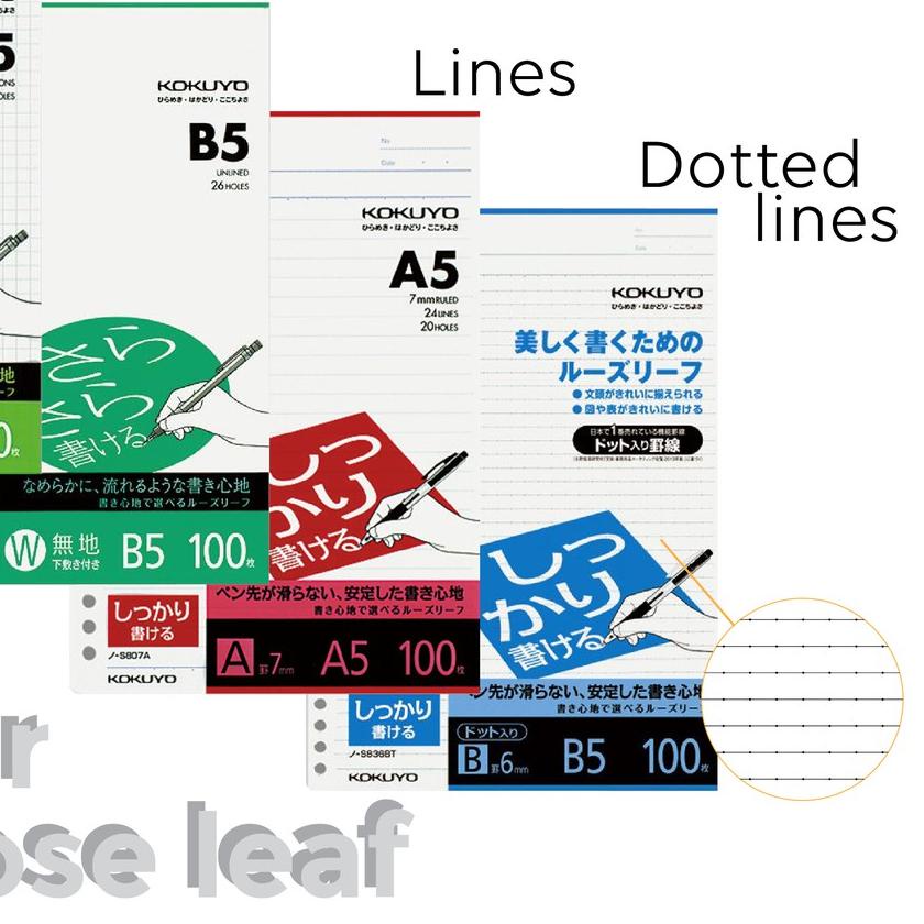 

GRATIS ONGKIR✅Kokuyo Loose Leaf B5 Grid for Pencil Green|RA8