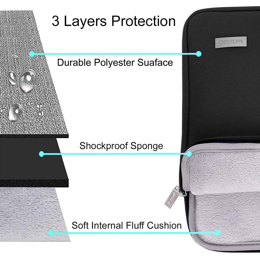 Tas Laptop Selempang Mosiso Shoulder Strap 13 14 15 16 inch