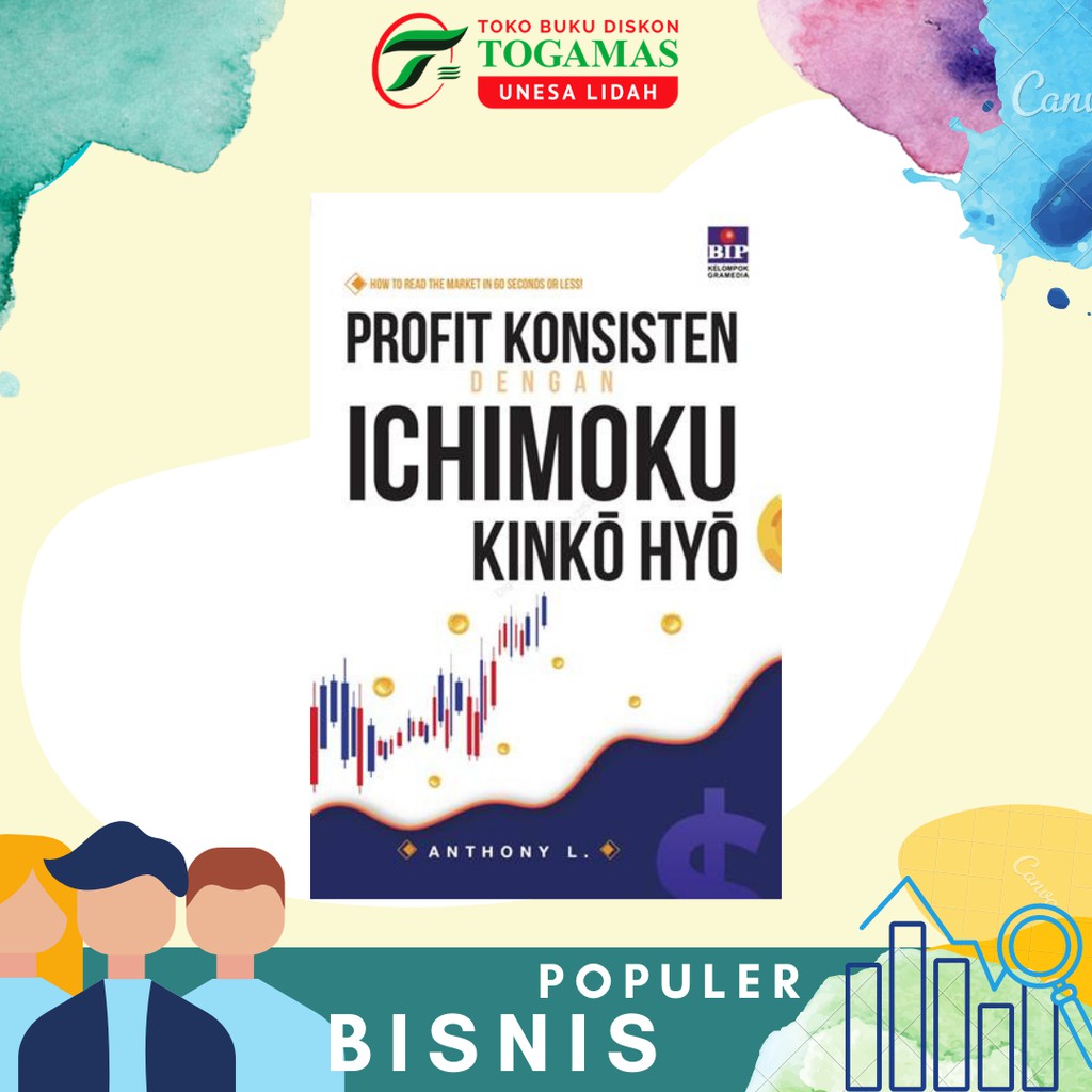 PROFIT KONSISTEN DENGAN ICHIMOKU KINKO HYO KARYA ANTHONY L