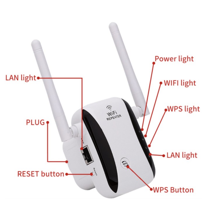 WIFI Repeater 300Mbps Wireless WiFi Signal Range Extender(ALAT PENGUAT SINYAL WIFI)