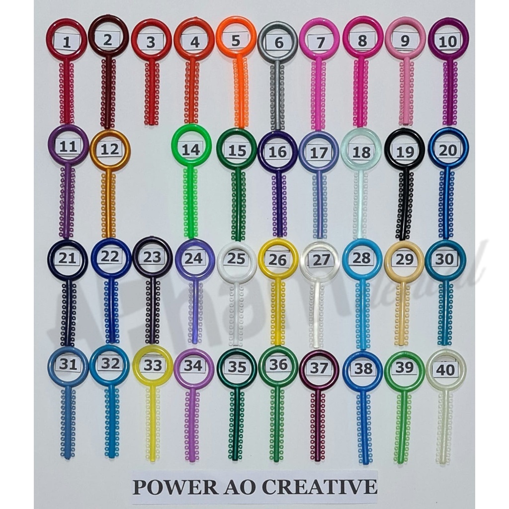 DENTAL POWER O AO KARET BEHEL AMERICAN ORTHODONTIC AFHAM DENTAL