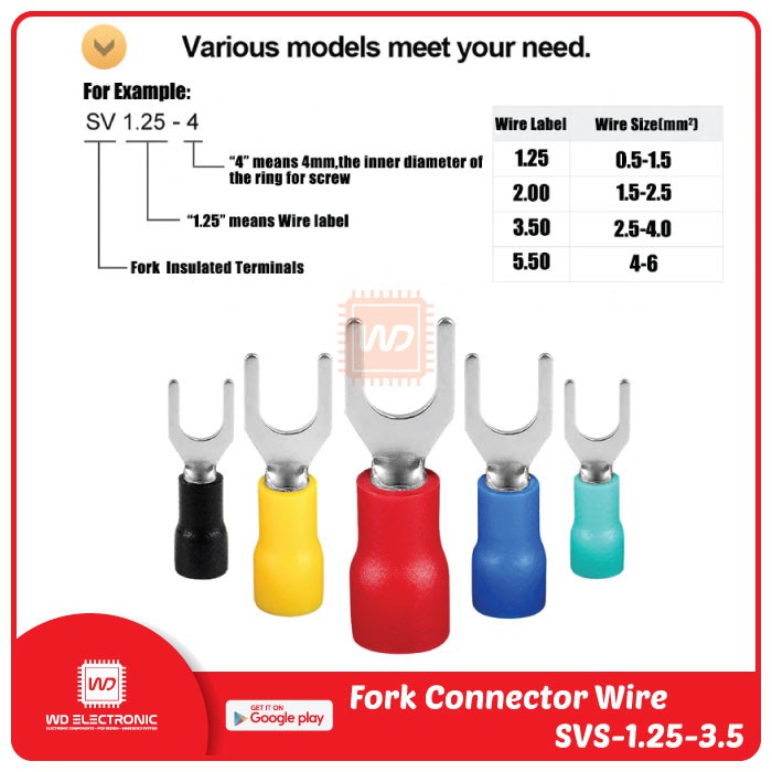 Skun Y Kabel Fork terminal wire SVS-1.25-3.5