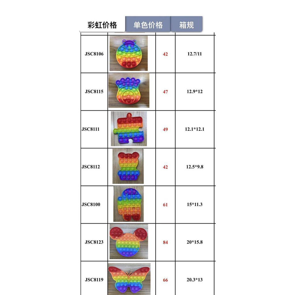 MN-07 Pop It Rainbow Unicorn Fidget Toy Langka Murah Berkualitas Unik Mainan Edukasi Edukatif Free Gundu