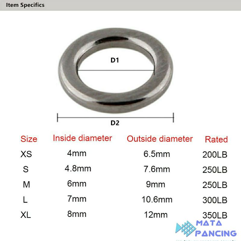 Solid ring stainless untuk assist metal jig