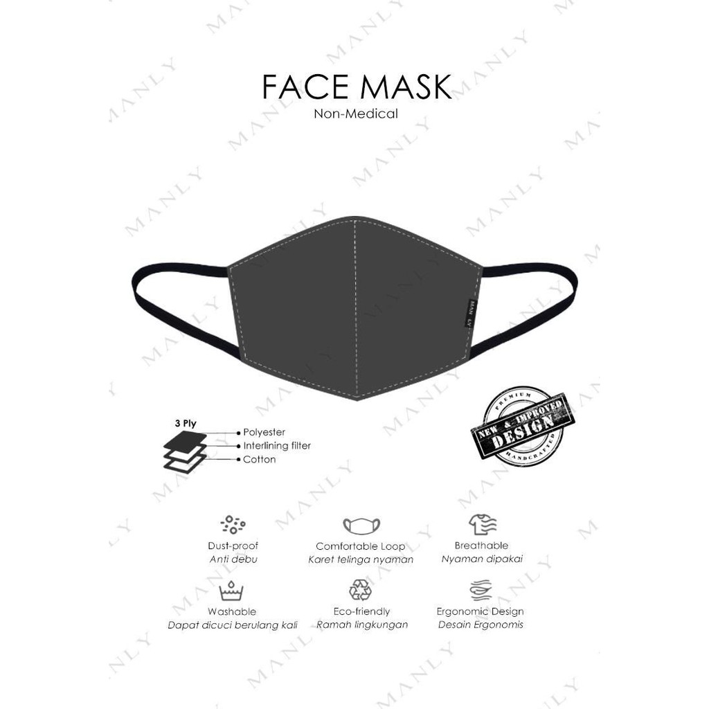 Grosir Masker kain MANLY ori 3 ply size S M L earloop