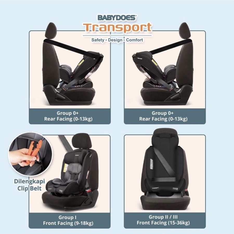 Car Seat Babydoes Transport CH 8705 Kursi Mobil Anak Bayi