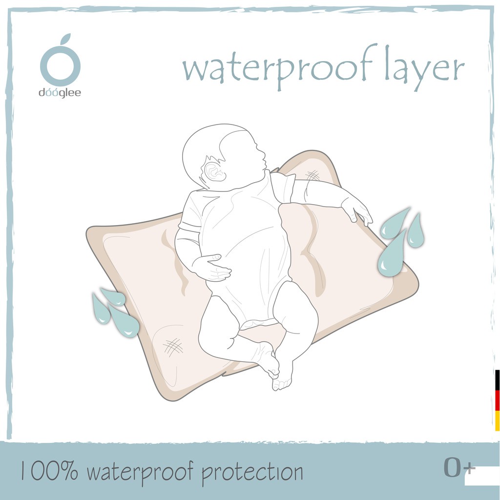 Dooglee Waterproof Layer | Perlak Bayi | Perlak Ompol