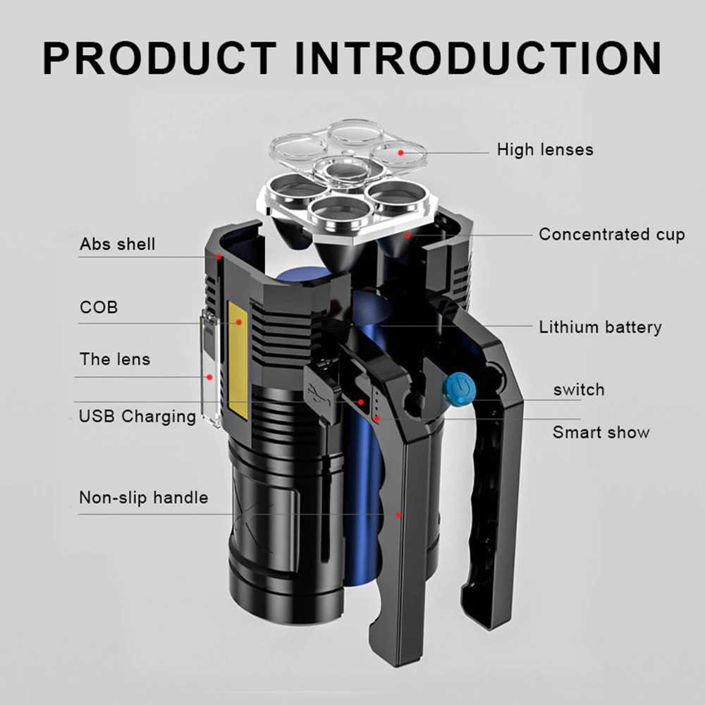 TaffLED Senter Darurat Flashlight Rechargeable LED+COB 1200mAh - SL16