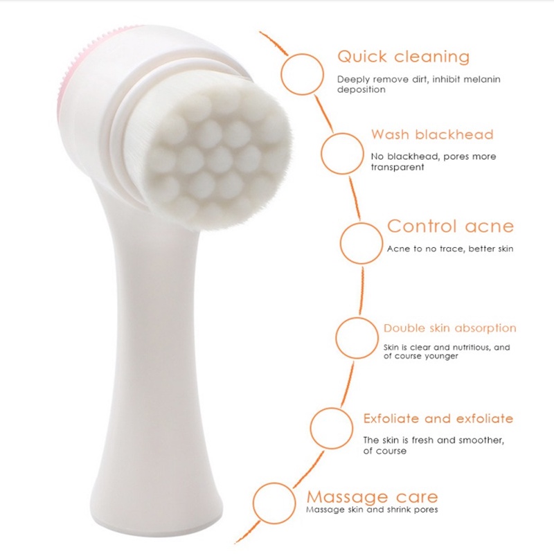 SEVICH Facial Cleansing Brush Double-sided Cleaning Massage Facial Skin Care Tool