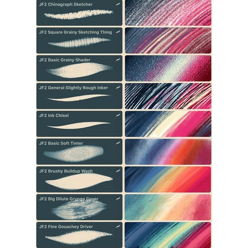 Procreate Brush - Jason's Sketchbook Pro Set