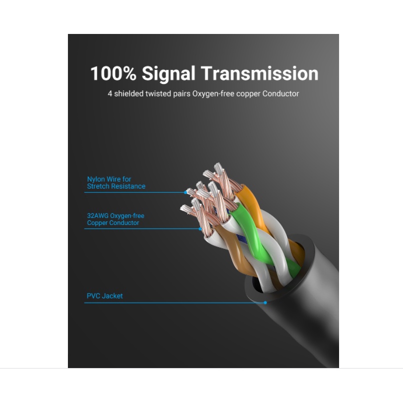 Vention Kabel LAN Gigabit Ethernet RJ45 Cat6a Cat6 UTP 8M 10M