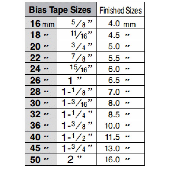 Corong A10 Lipat / Bias Binder / Bis (Mesin Jahit Industrial)