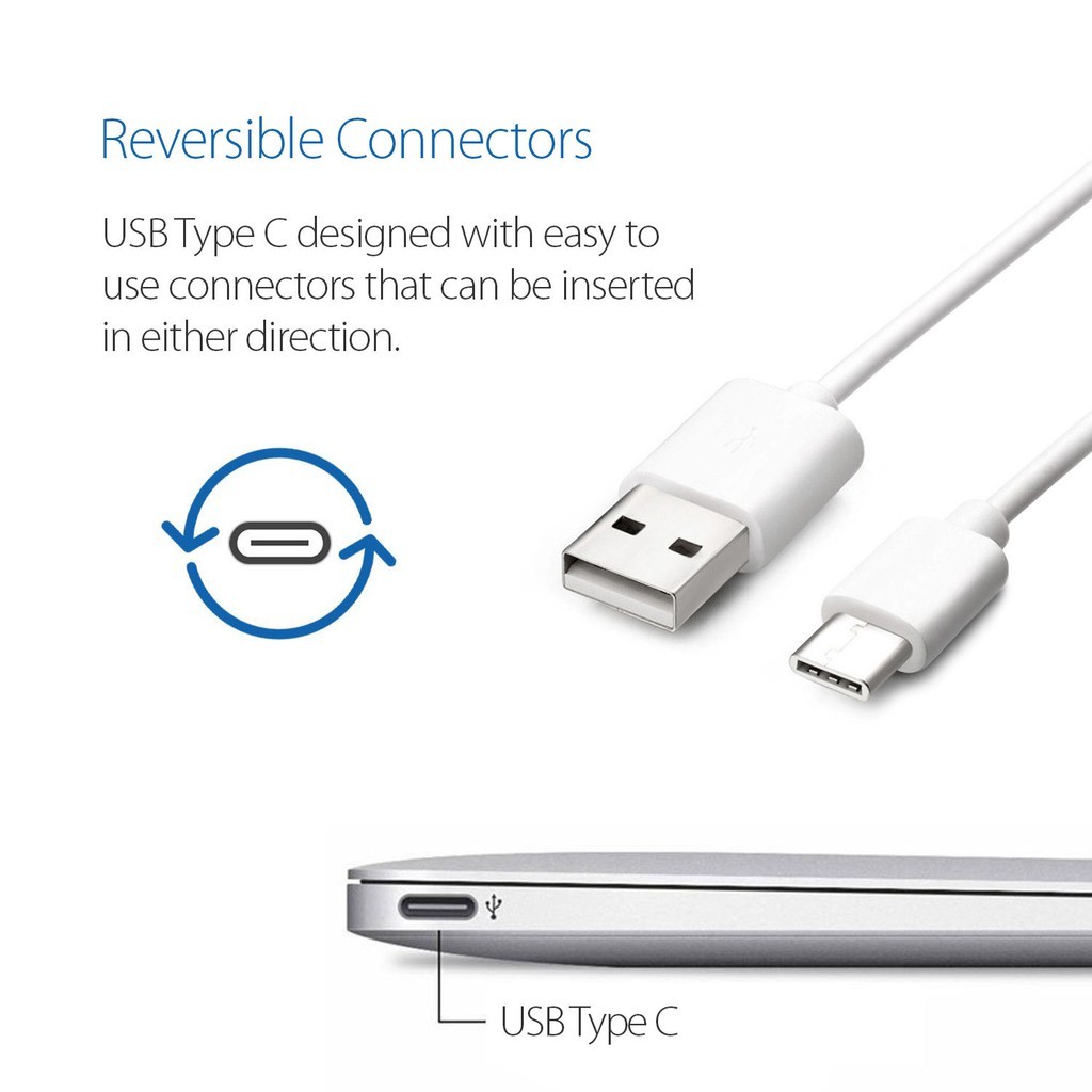 [HOT] 1M 2M 3m Kabel Data / Charger Fast Charging USB Tipe C Untuk Android Samsung Xiaomi Huawei