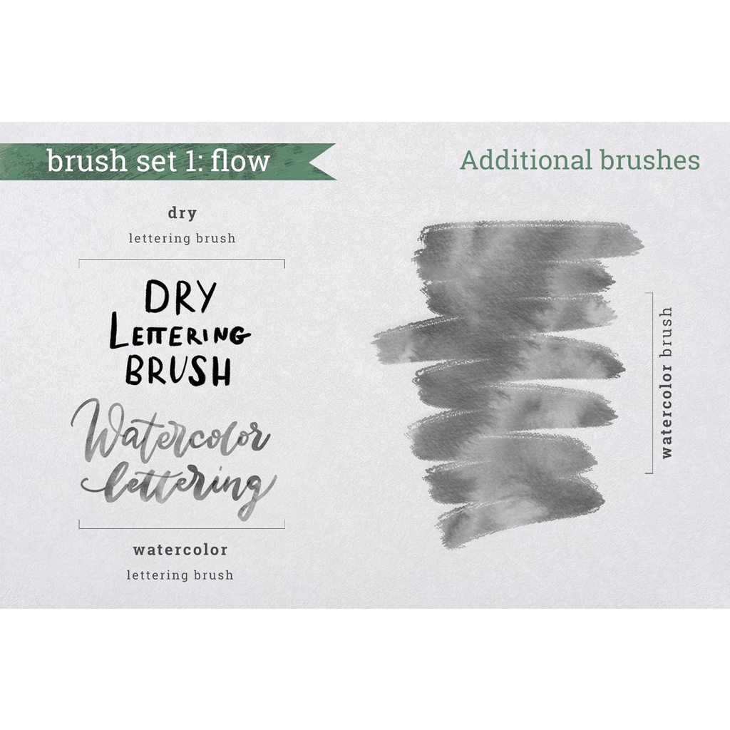 Procreate Brush - Easter Brush Box for Procreate