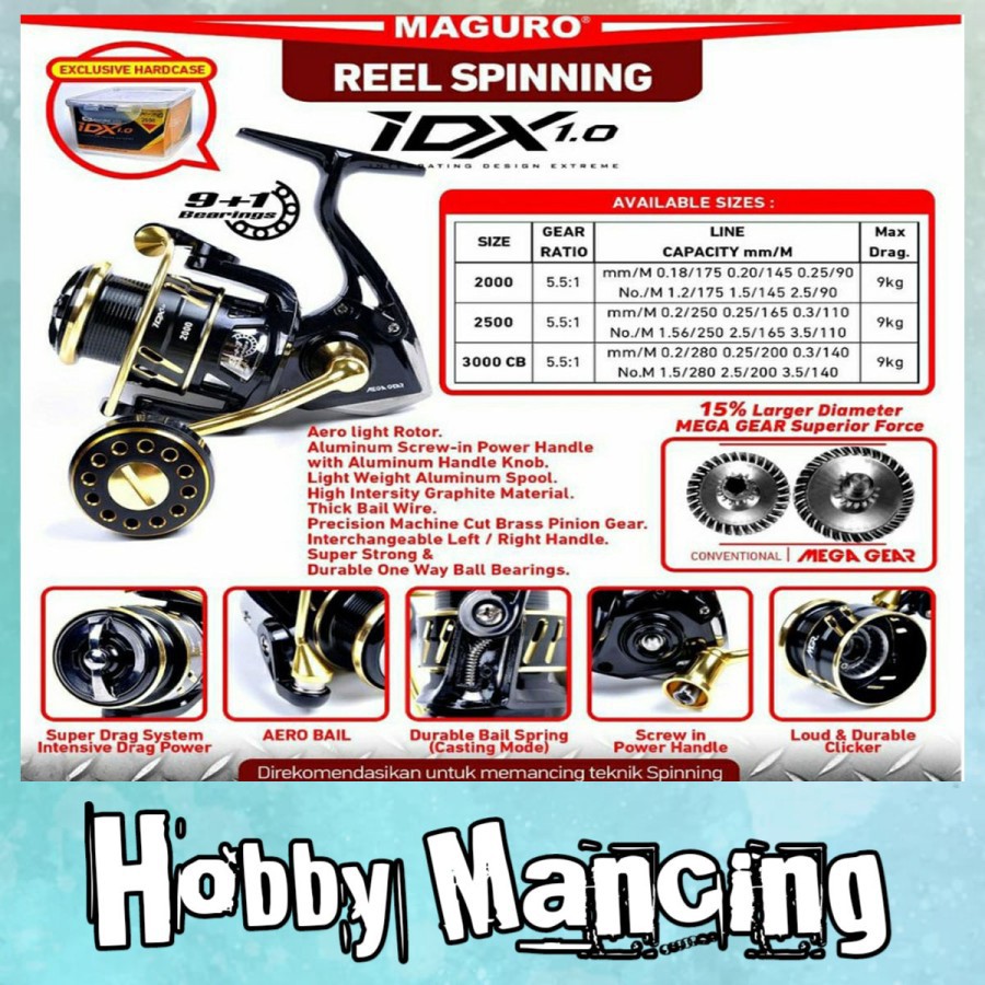 Reel Maguro IDX 1.0| Power Handle |