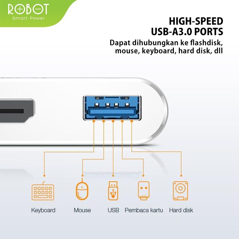 Robot HT430 3 in 1 USB-C HUB Adapter with HDMI 4K