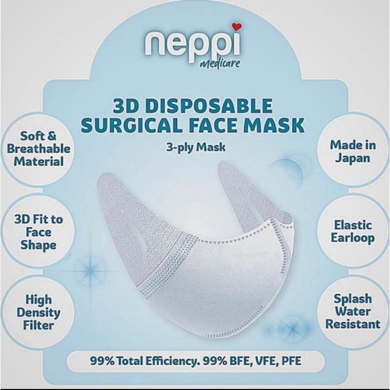 NEPPI MEDICARE 3D FACE  MASK (30pcs)