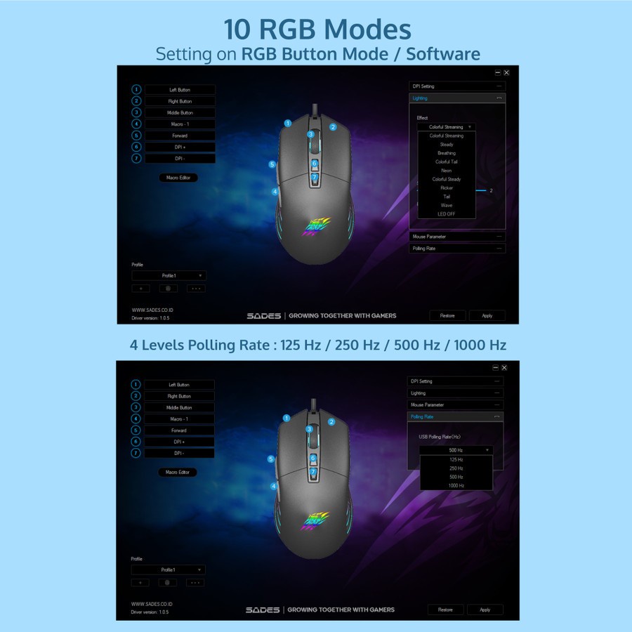 Sades Void RGB Wired Gaming Mouse