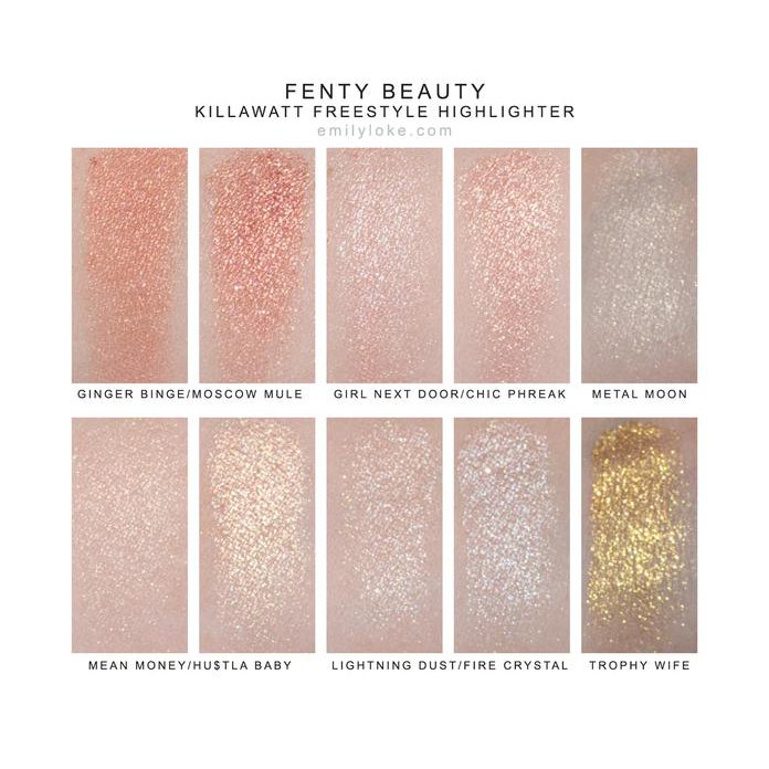 Promo Fenty Beauty By Rihanna Killawatt Freestyle Highlighter Shopee Indonesia