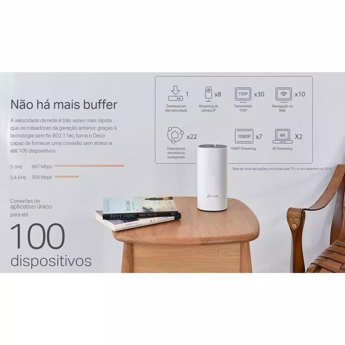 TP-Link Deco E4 AC1200 Whole Home Mesh Wi-Fi System DECOE4 TPLink