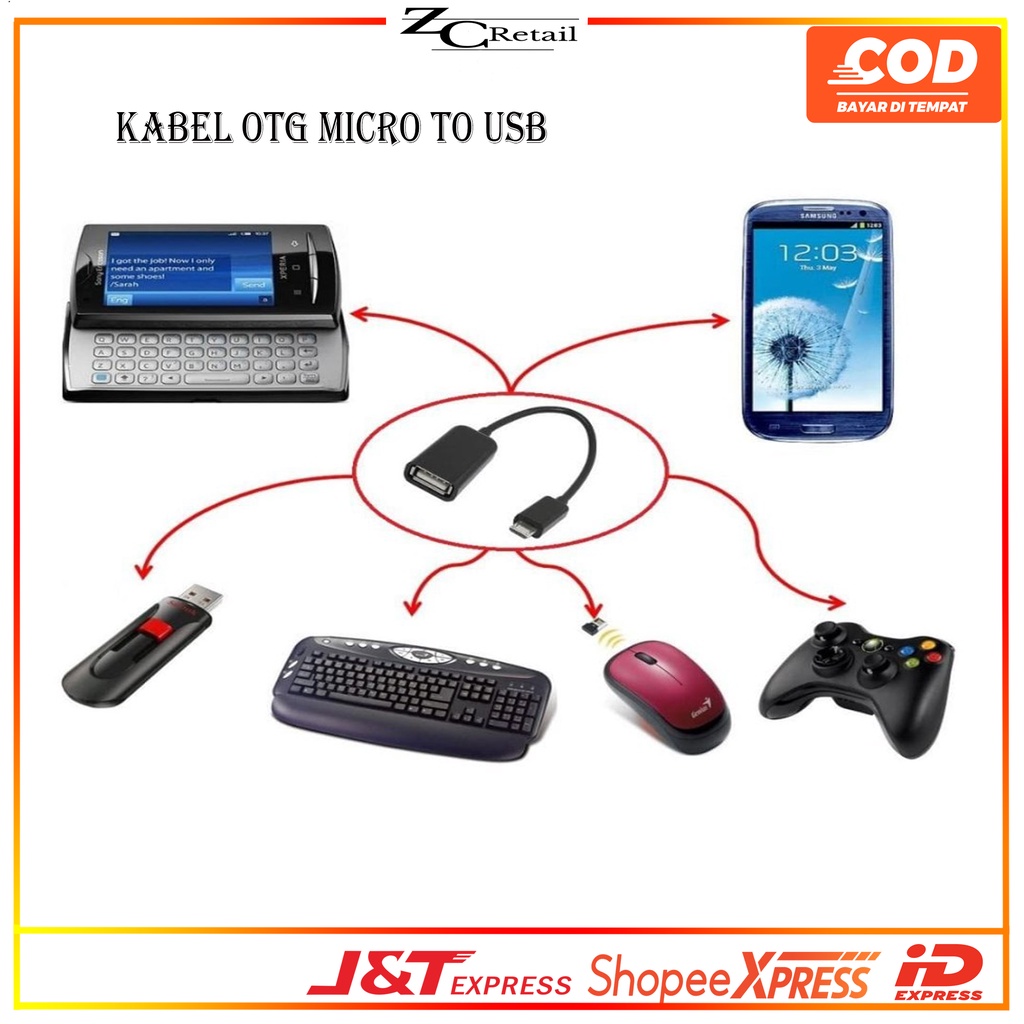 Converter konverter Kabel Micro USB OTG On The Go kotak universal smartphone hp xiomi realme vivo