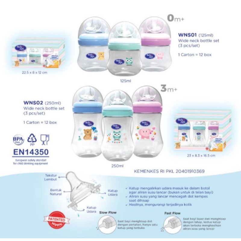 BABY SAFE Wide Neck Bottle 125ml/250ml - Botol Susu Dot Wide Neck Bayi Anak WN04 WN05 WNS01 WNS02