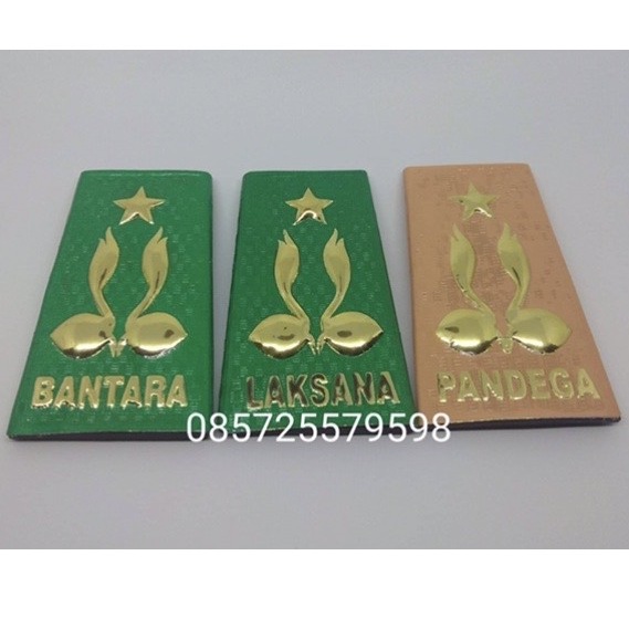 BANTARA KARSTEX / LAKSANA KARSTEX / PANDEGA KARSTEX / BANTARA TAHAN AIR