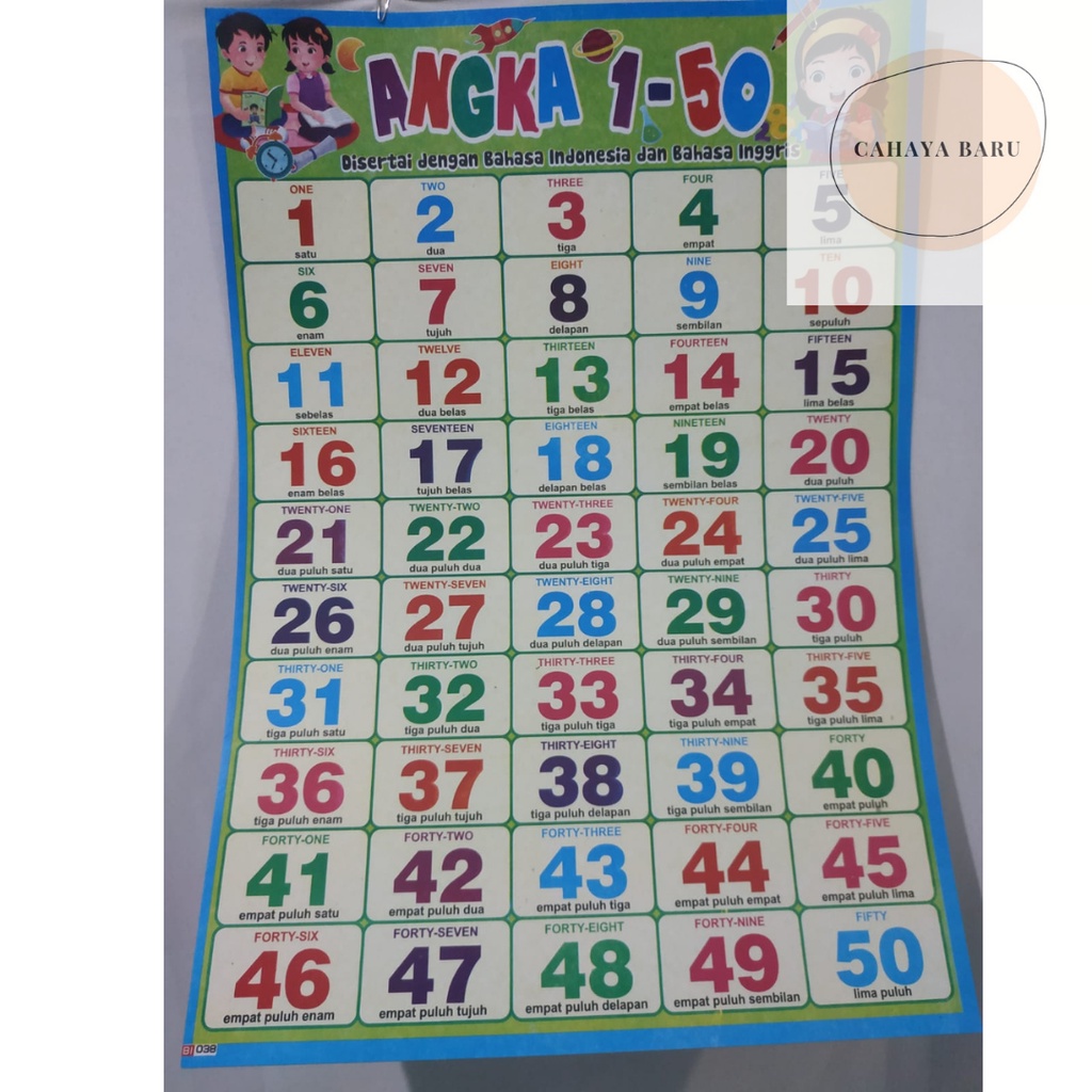 

Poster Edukasi Anak Angka 1-50