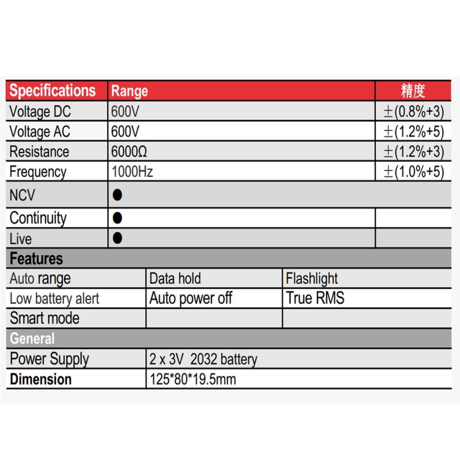 ZOTEK ZT-KP1 Smart Multimeter True Rms Auto Power Off NCV Frequensy