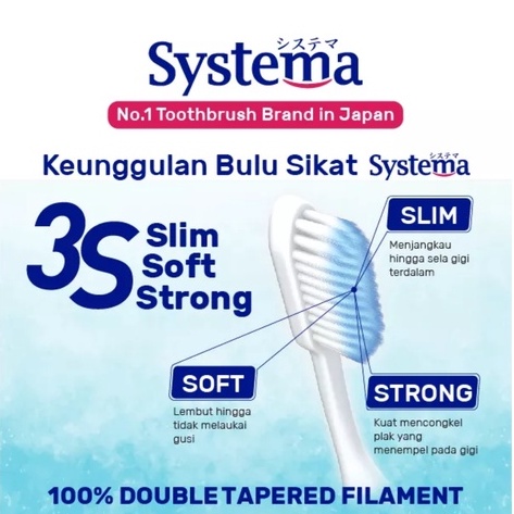 Systema Sikat Gigi Smart Clean 3pcs